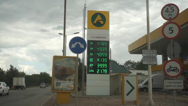 Цены в Крыму. Цены на Бензин в Крыму, где лучше заправляться?